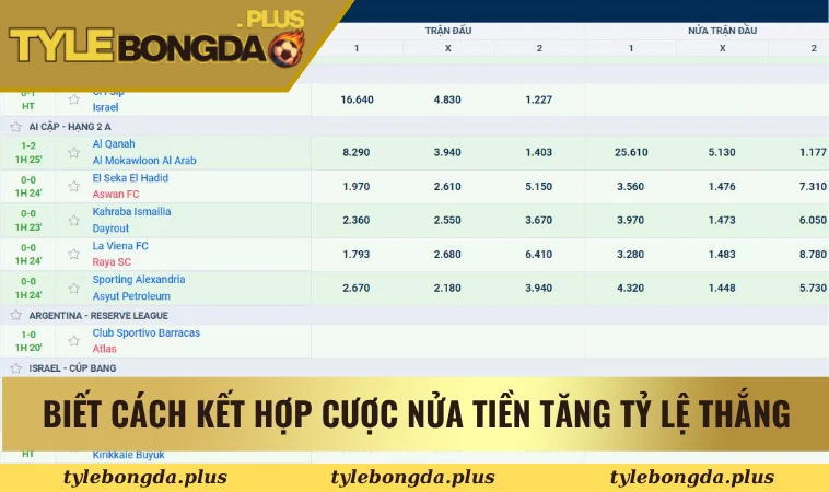 Hướng Dẫn Đọc Kèo Tài Xỉu 0.75 Đơn Giản Dành Cho Newbie 3 Nên biết cách kết hợp cược nửa tiền để tăng tỷ lệ thắng