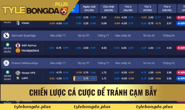 Kèo Tuồng - Cách Nhận Biết Trận Đấu Có Dấu Hiệu Dàn Xếp 3 Chiến lược cá cược để tránh cạm bẫy