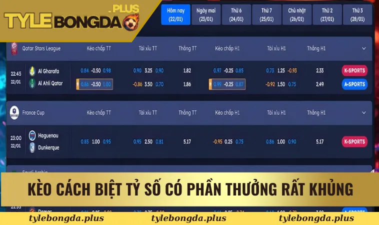 Hướng Dẫn Cách Chơi Kèo Cách Biệt Tỷ Số Cho Người Mới 1 Kèo cách biệt tỷ số có phần thưởng rất khủng