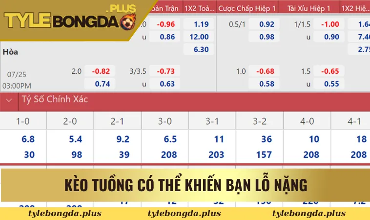 Kèo Tuồng - Cách Nhận Biết Trận Đấu Có Dấu Hiệu Dàn Xếp 1 Kèo tuồng có thể khiến bạn lỗ nặng