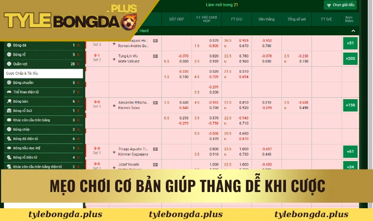 Kèo Tài Xỉu 0.5 - Cách Soi Kèo Nhanh, Chính Xác Cho Newbie 3 Mẹo chơi cơ bản giúp thắng dễ khi cược